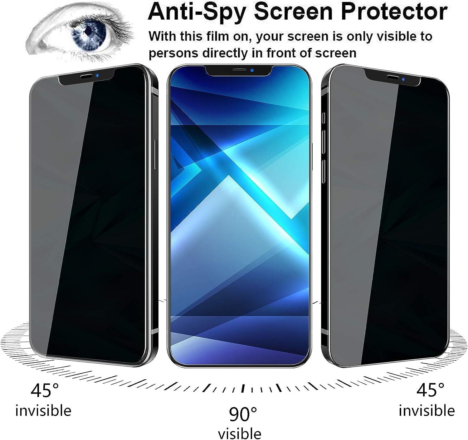 4X for Iphone 16 15 14 13 12 11 Pro Max Privacy Tempered GLASS Screen Protector